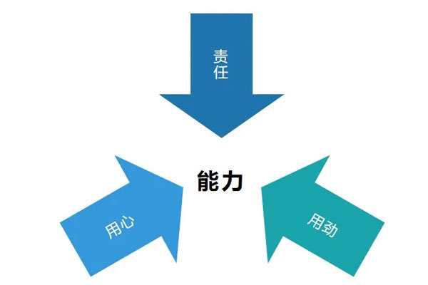 J9集团-国际站最新官网