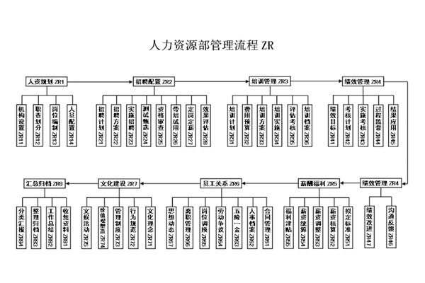 J9集团-国际站最新官网
